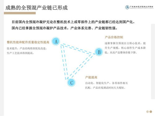 大咖說 | 史玉軍 雙碳背景下，全預(yù)混冷凝爐技術(shù)的推廣與應(yīng)用之路